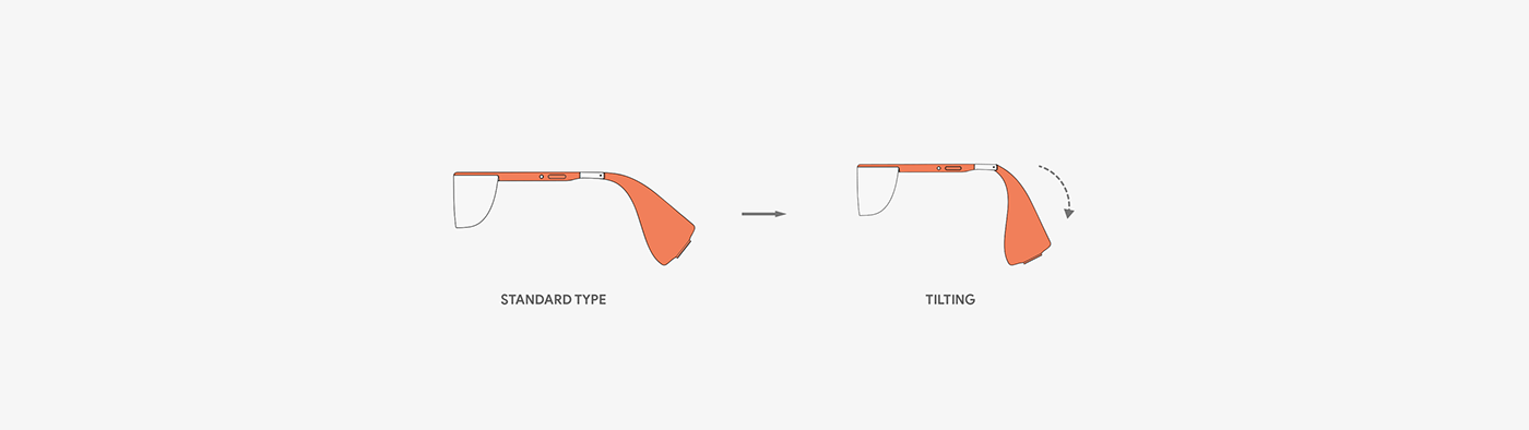 AR WARP，Virtual glasses，Intelligent design，