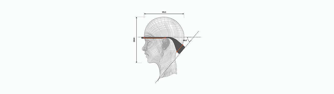 AR WARP，Virtual glasses，Intelligent design，