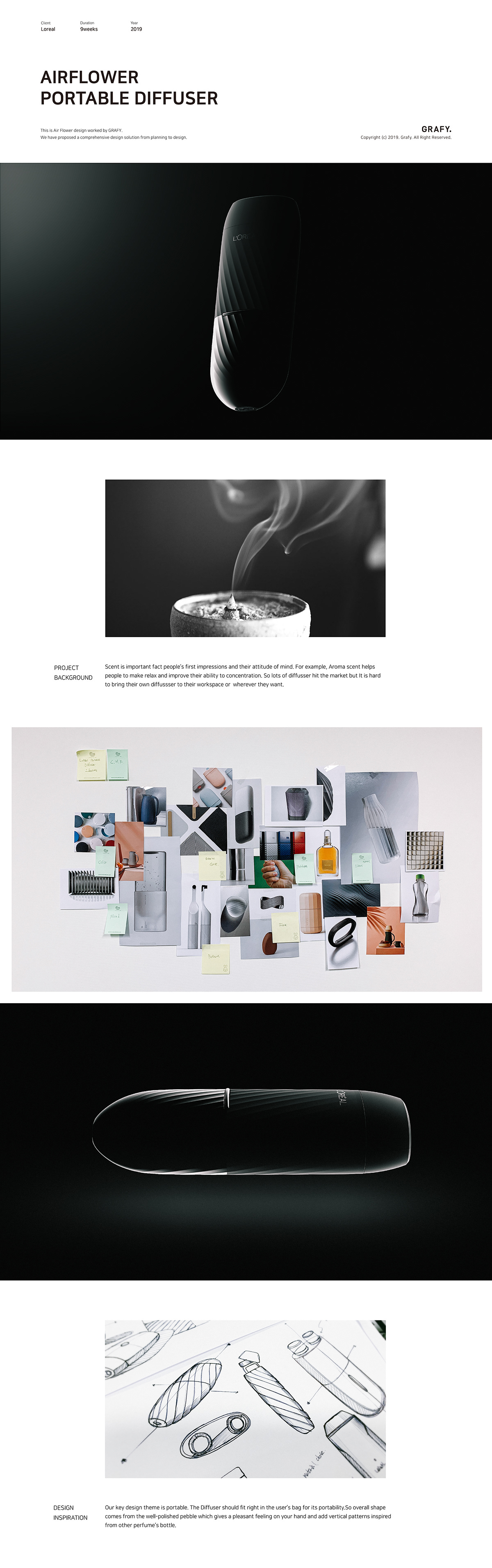 Incense diffuser，Portable，Loreal，