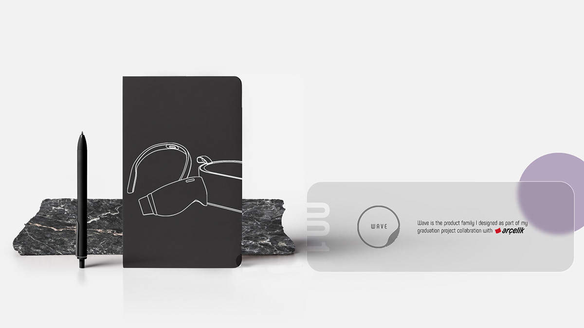 Product collection，intelligence，Portable，heater，lamps and lanterns，sample reels，