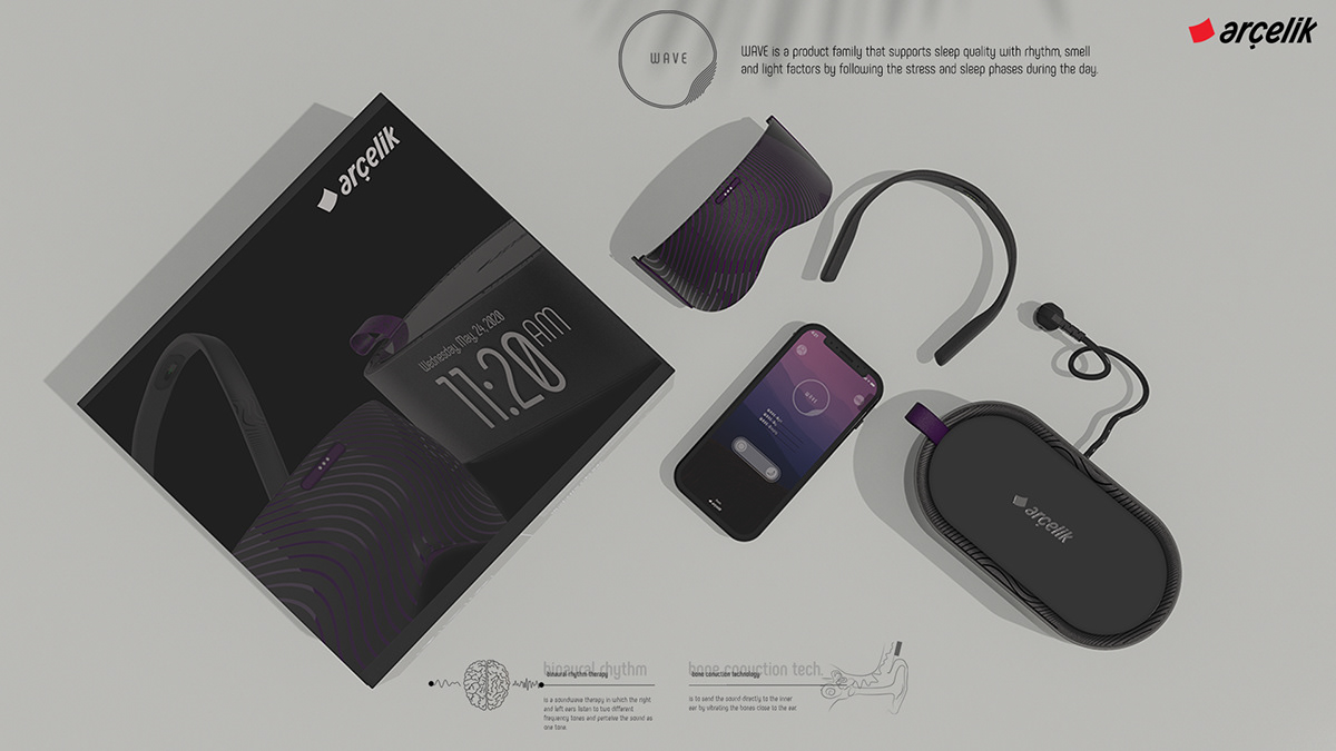 Product collection，intelligence，Portable，heater，lamps and lanterns，sample reels，