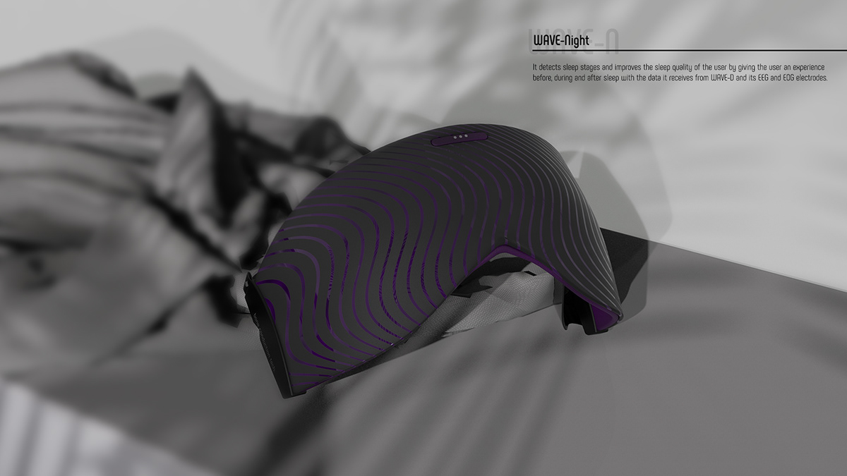 Product collection，intelligence，Portable，heater，lamps and lanterns，sample reels，