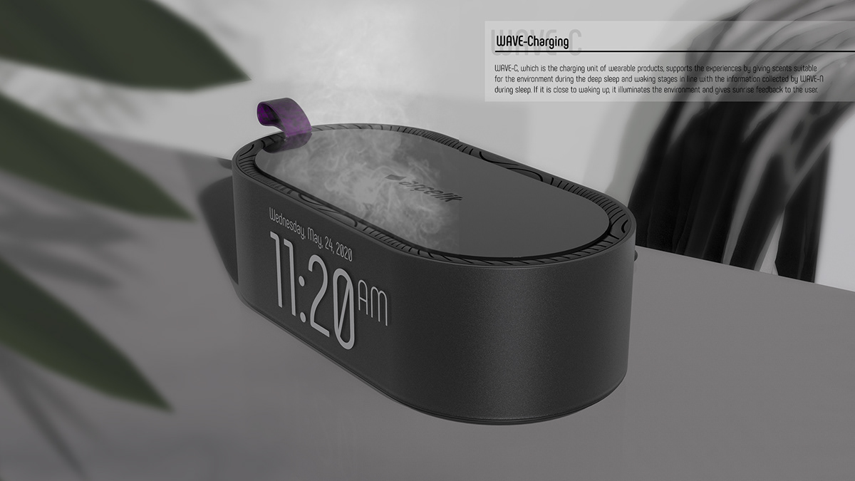 Product collection，intelligence，Portable，heater，lamps and lanterns，sample reels，