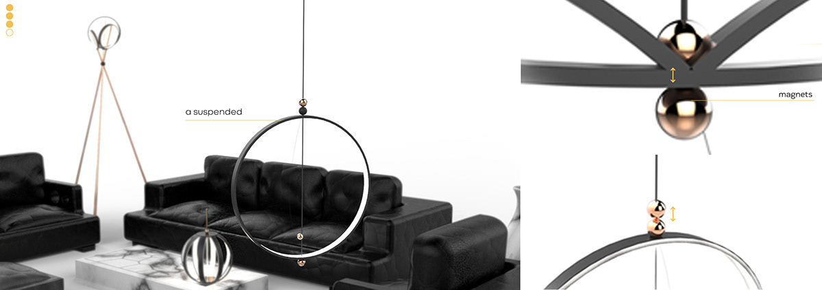 Product collection，intelligence，Portable，heater，lamps and lanterns，sample reels，