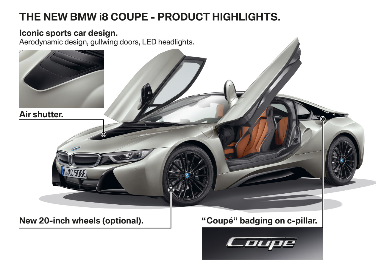 bmw，Sports car，open，i8，