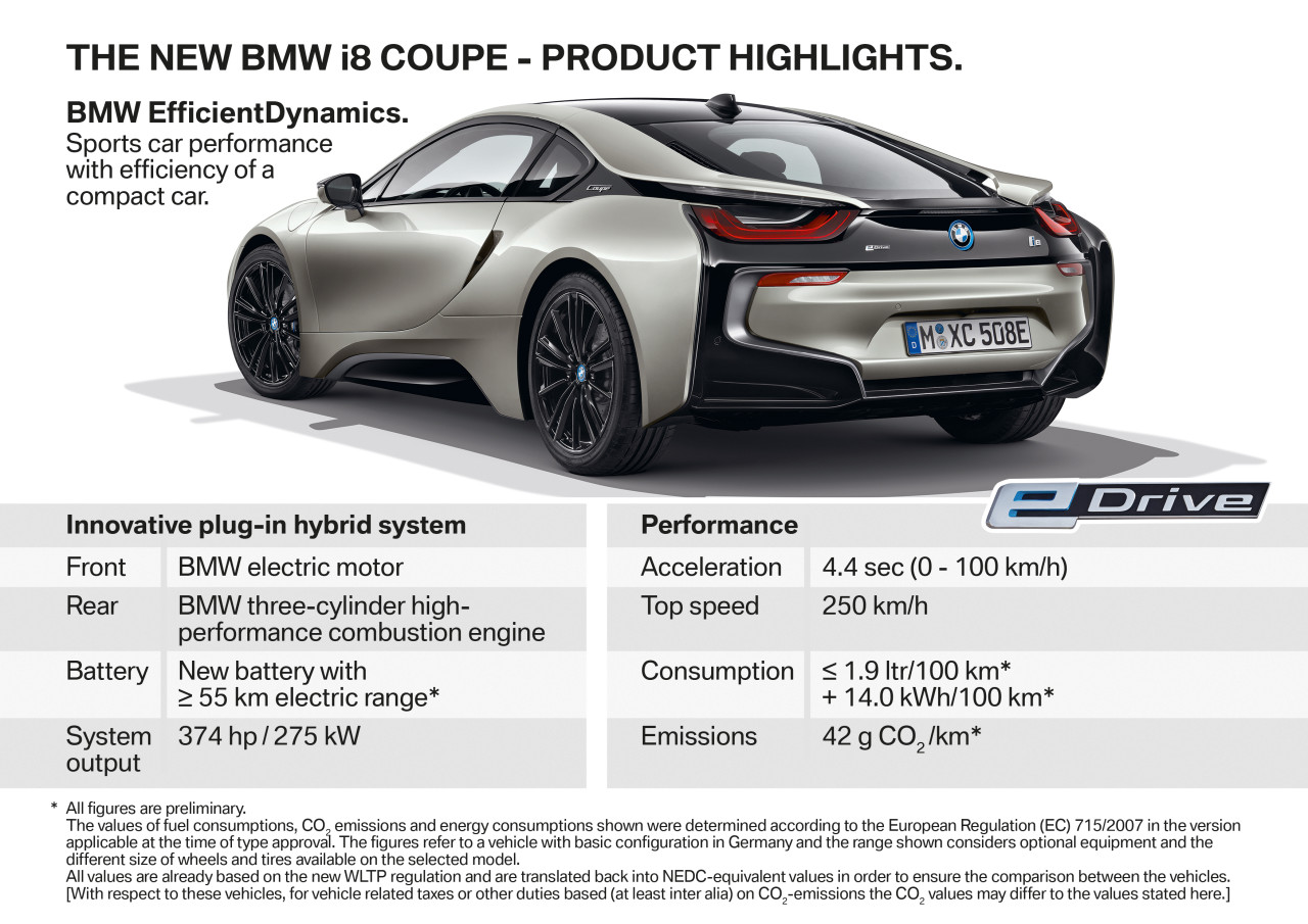 bmw，Sports car，open，i8，