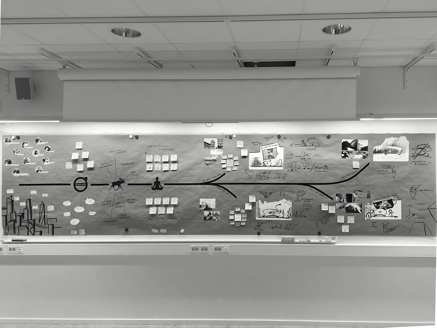 Automobile design，conceptual design，Give back to nature，