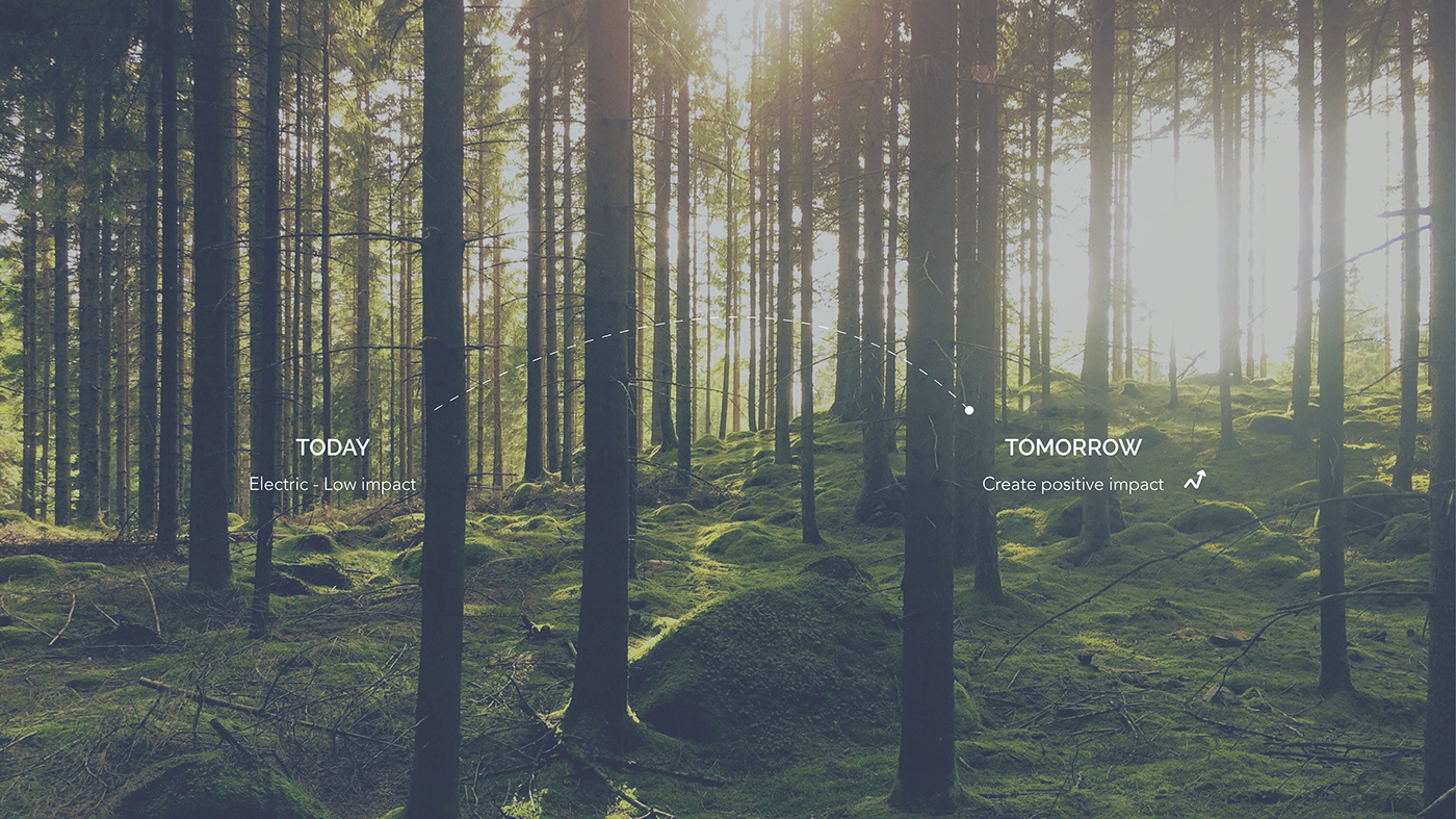 Automobile design，conceptual design，Give back to nature，