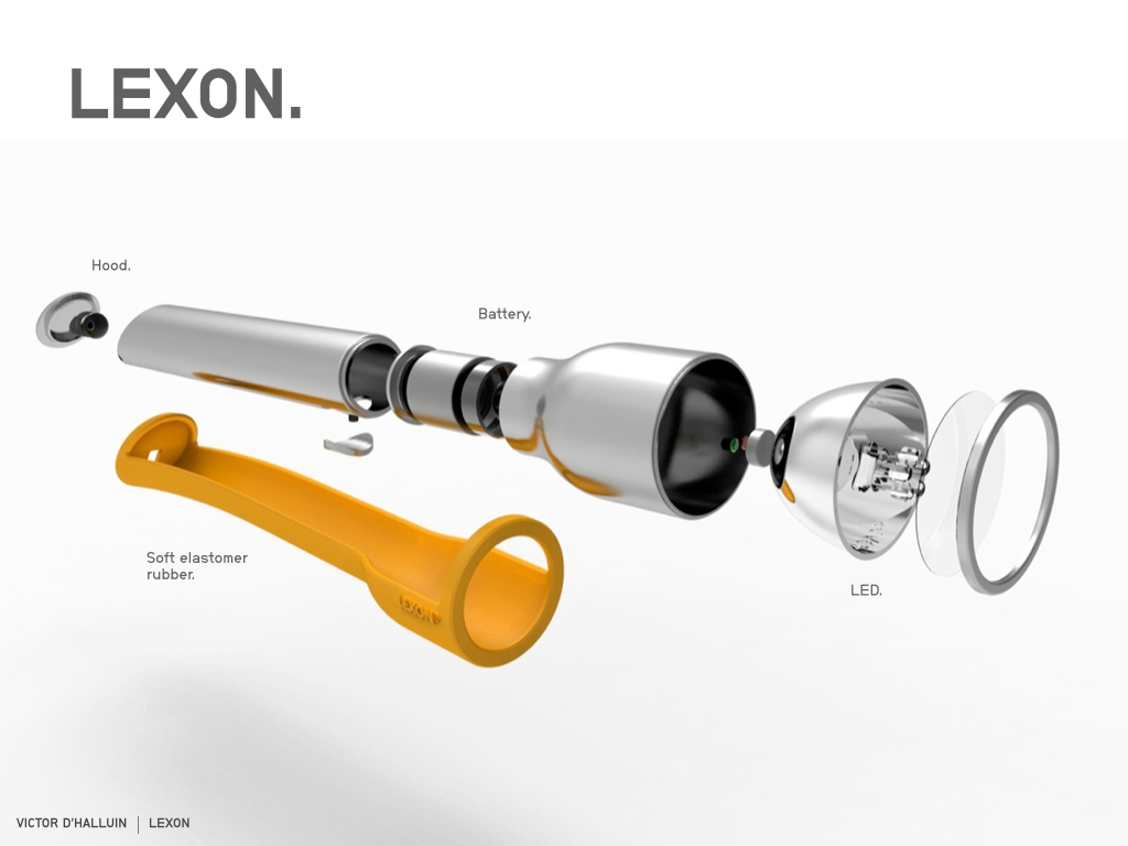 Flashlight，rubber，soft，interest，durable，Easy to use，pocket，Shake charging，