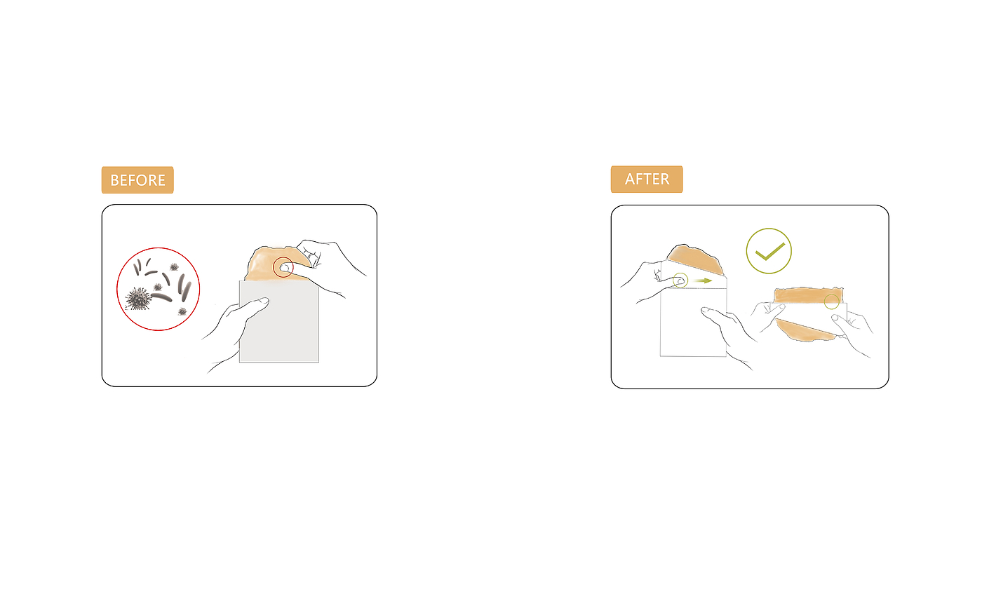 Food packaging，