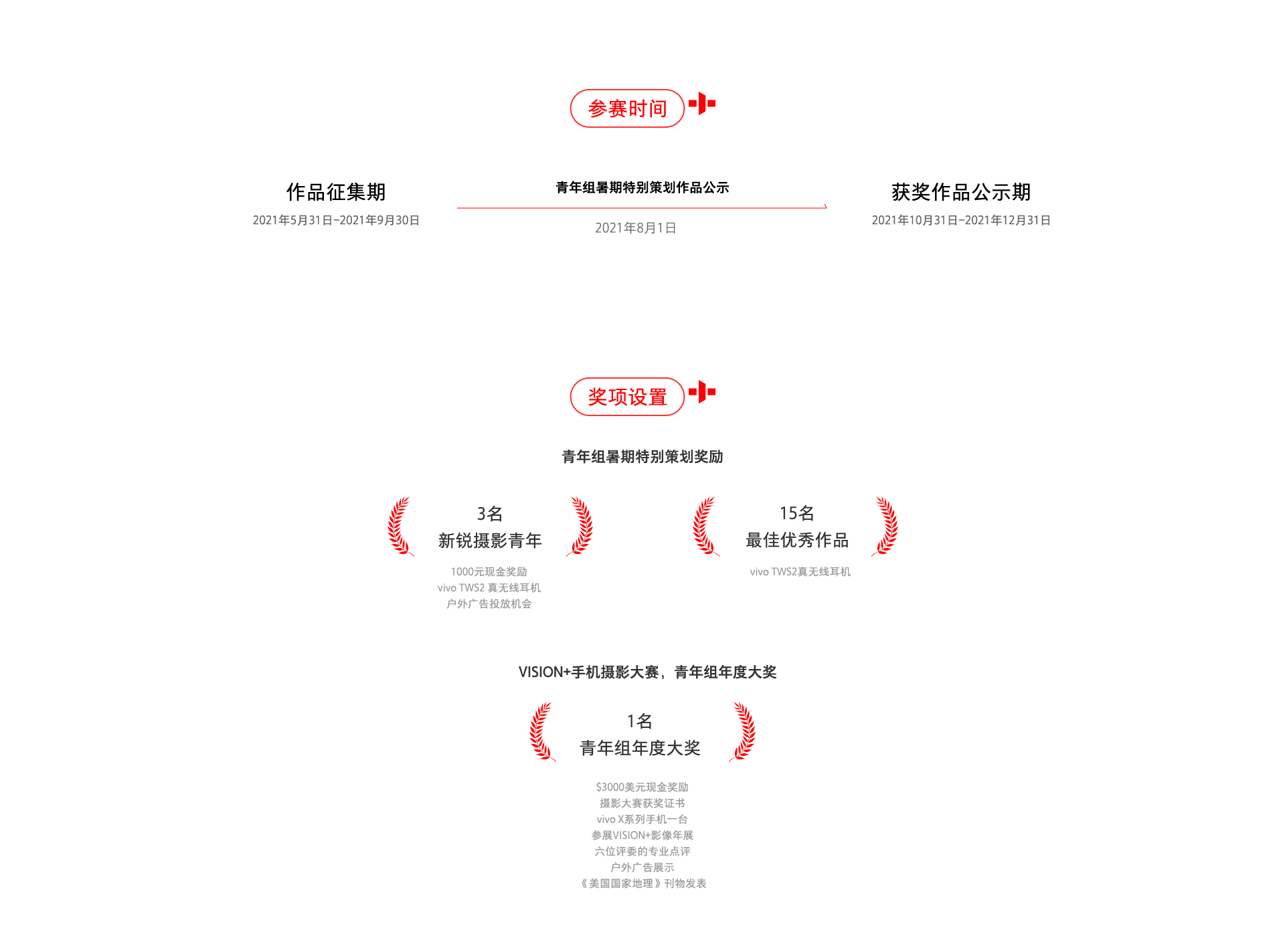 view+，2021 mobile Photography Competition，vivo，General image，9 Gutian Road，Youth group special planning，