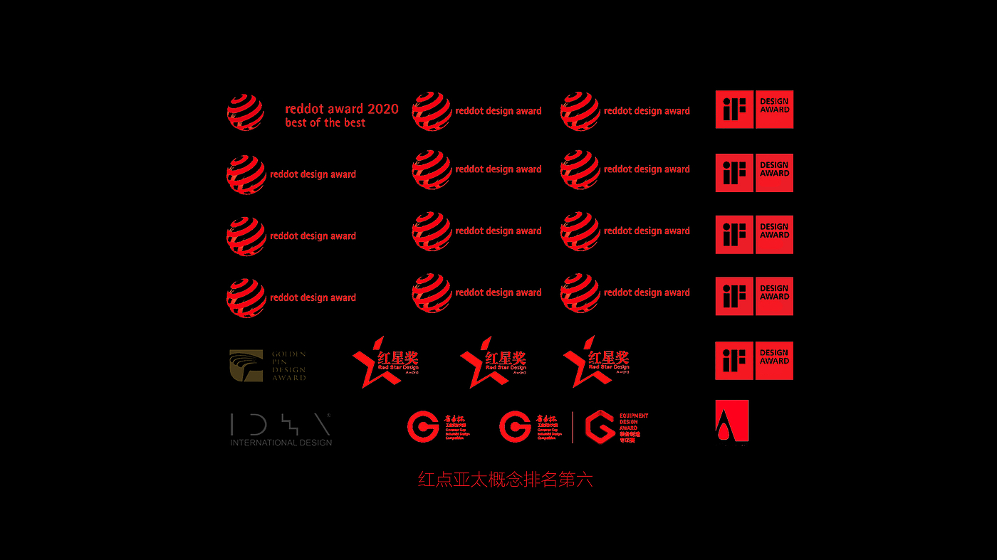 brand，headset，industrial design，if，red dot，science and technology，Design，Forbes，
