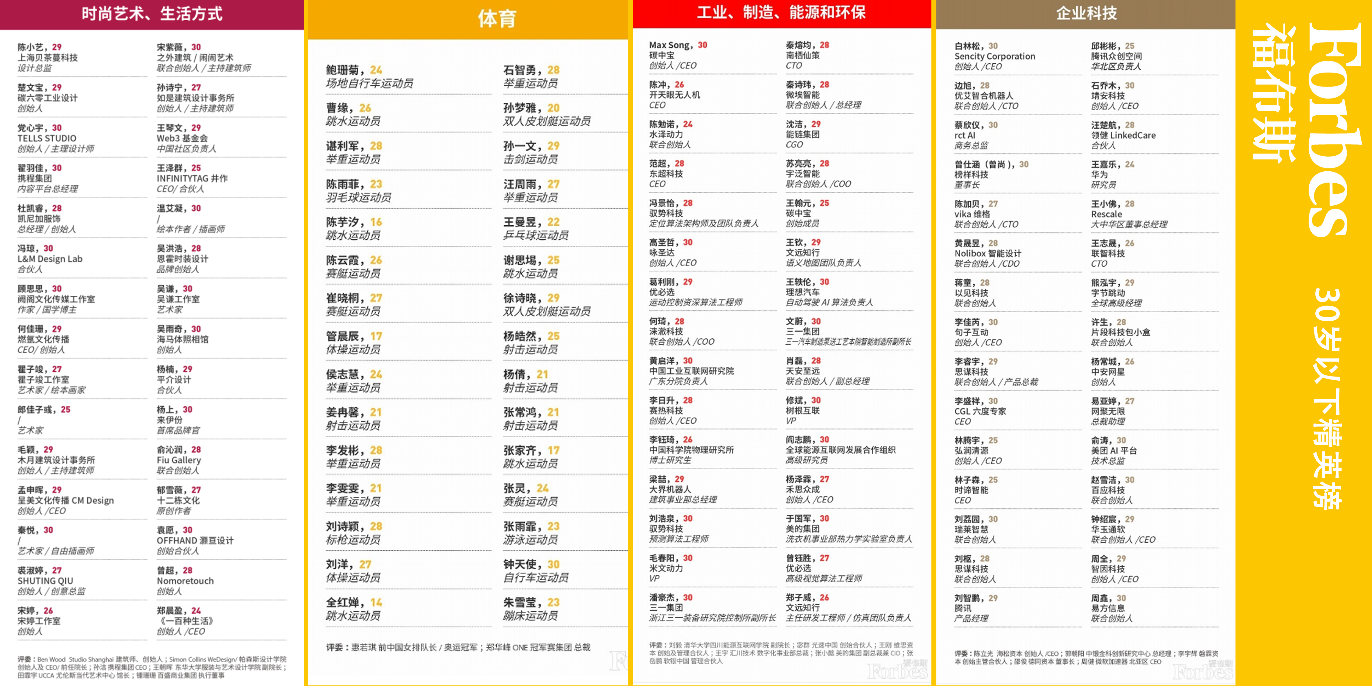 brand，headset，industrial design，if，red dot，science and technology，Design，Forbes，