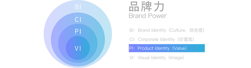 inward，product design，Beautiful，Hua Ling，