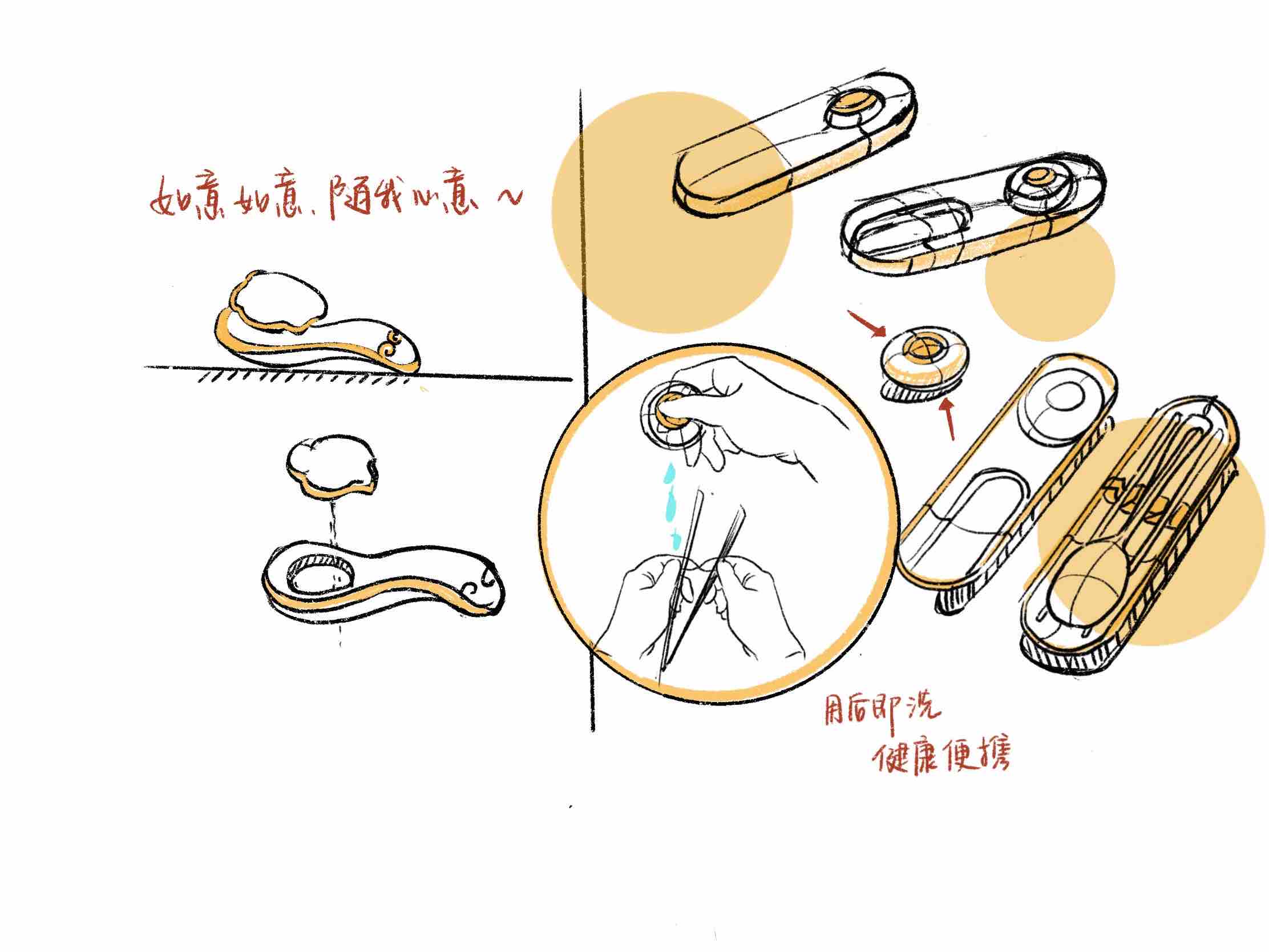 Portable tableware，‘’，