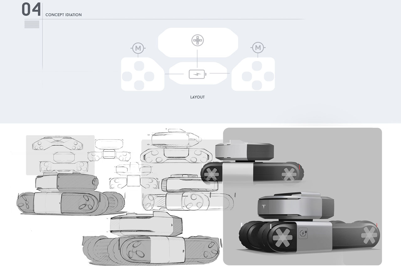 conceptual design，