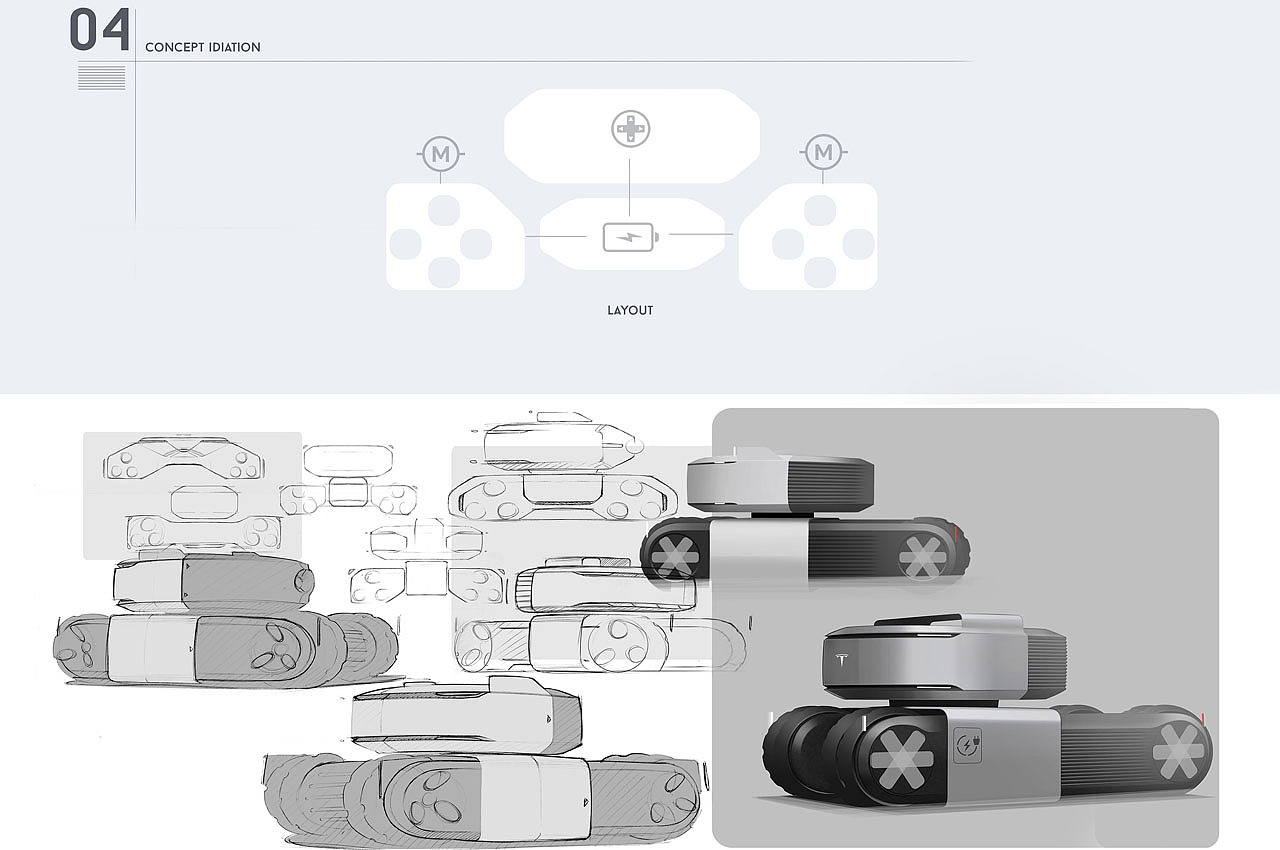 conceptual design，
