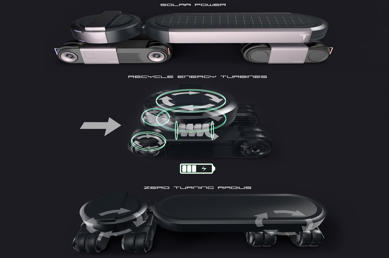 conceptual design，