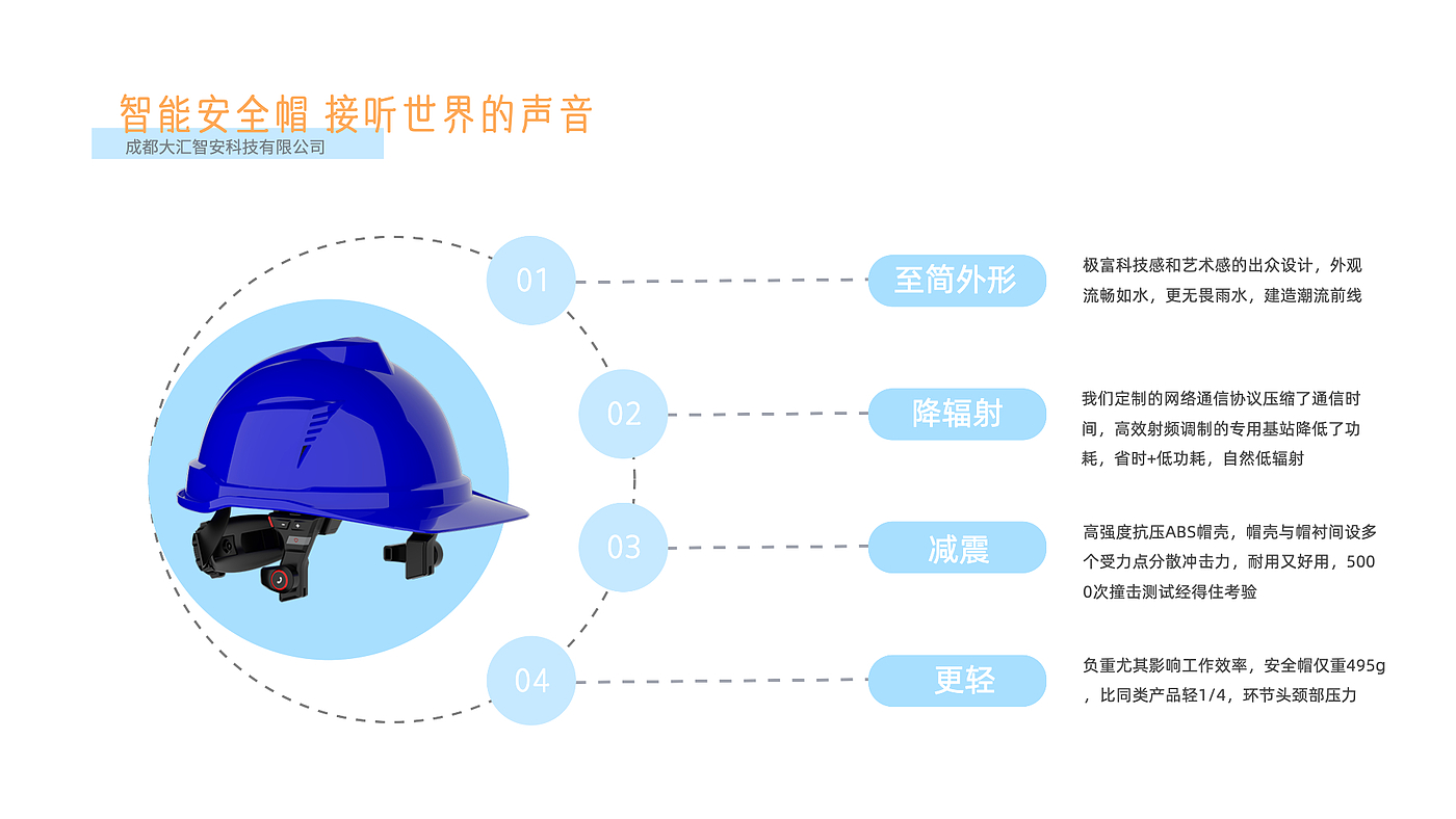 Smart helmet，Dahui Zhian，Internet of things，UWB intelligent helmet，