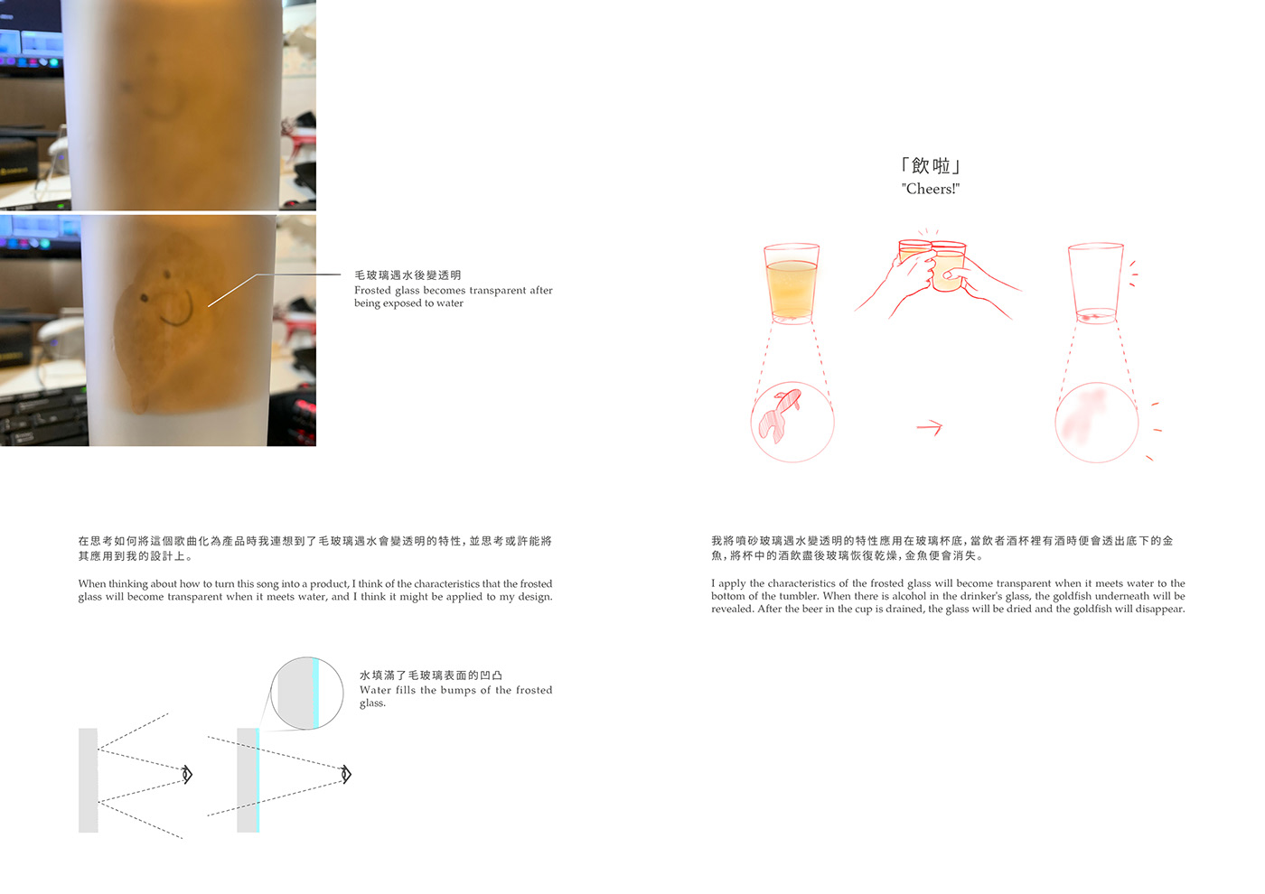 Water cup，decorate，originality，interest，