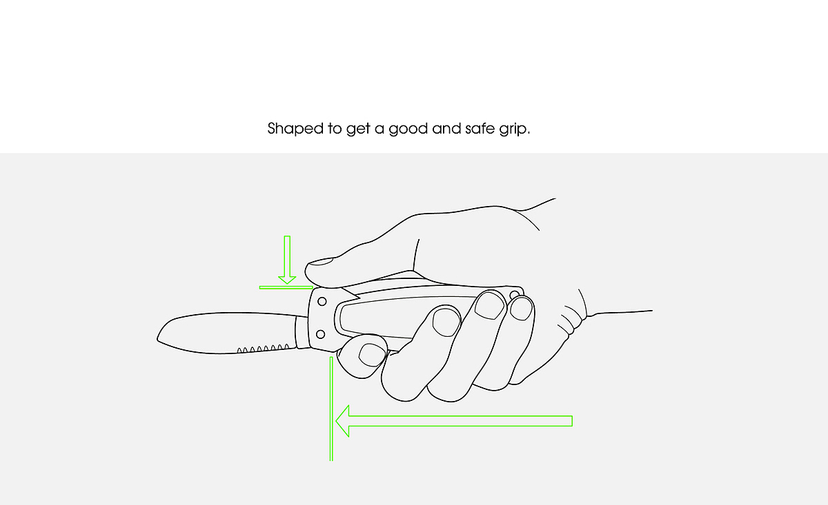 multi-function，navigation，tool，waterproof，if，