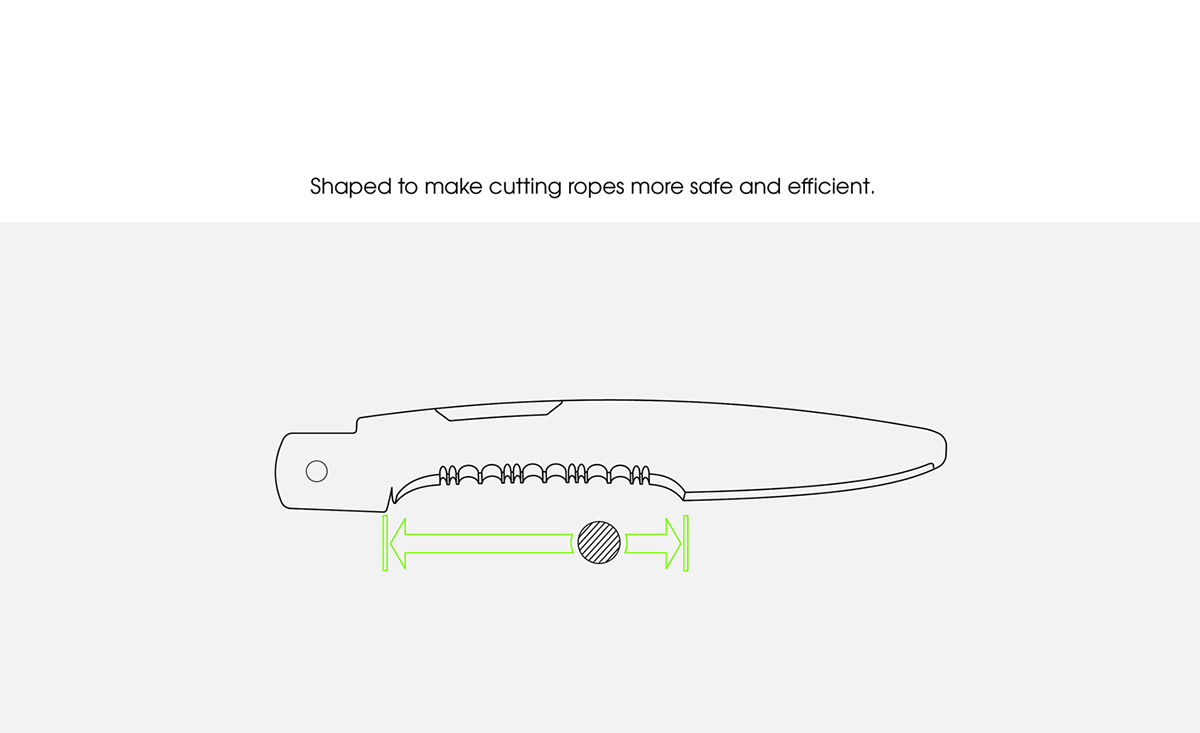 multi-function，navigation，tool，waterproof，if，