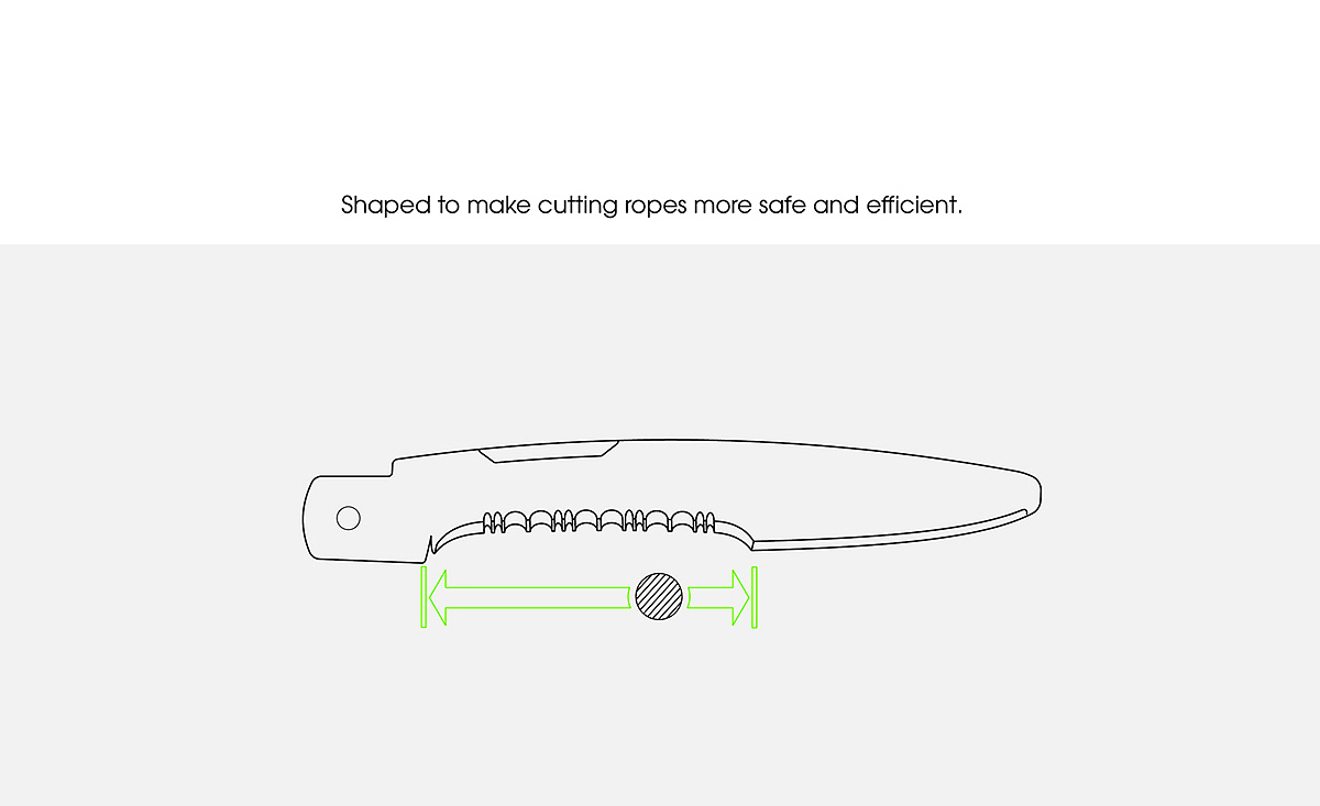 multi-function，navigation，tool，waterproof，if，