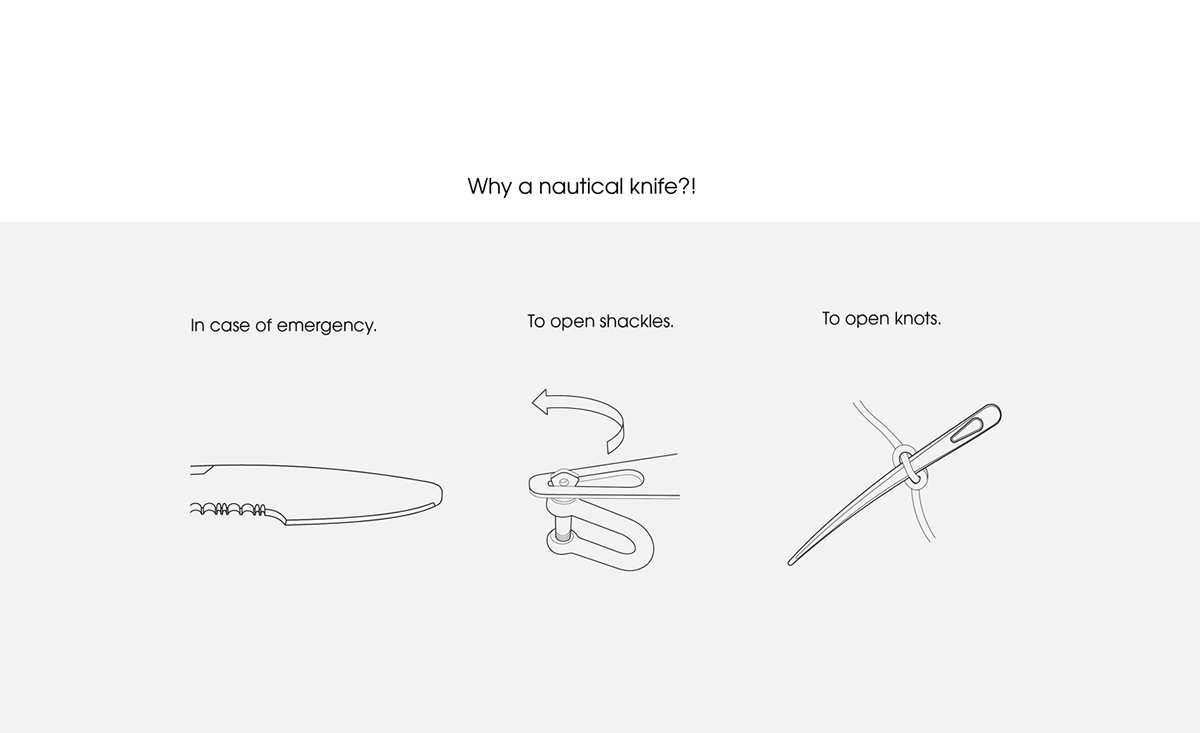 multi-function，navigation，tool，waterproof，if，