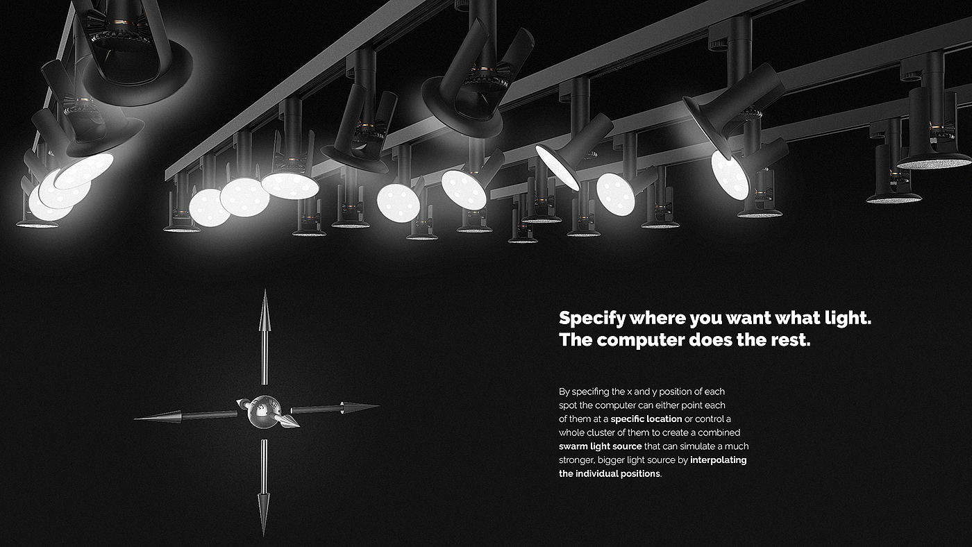 lighting design ，lamps and lanterns，top，Spotlight，computer control，
