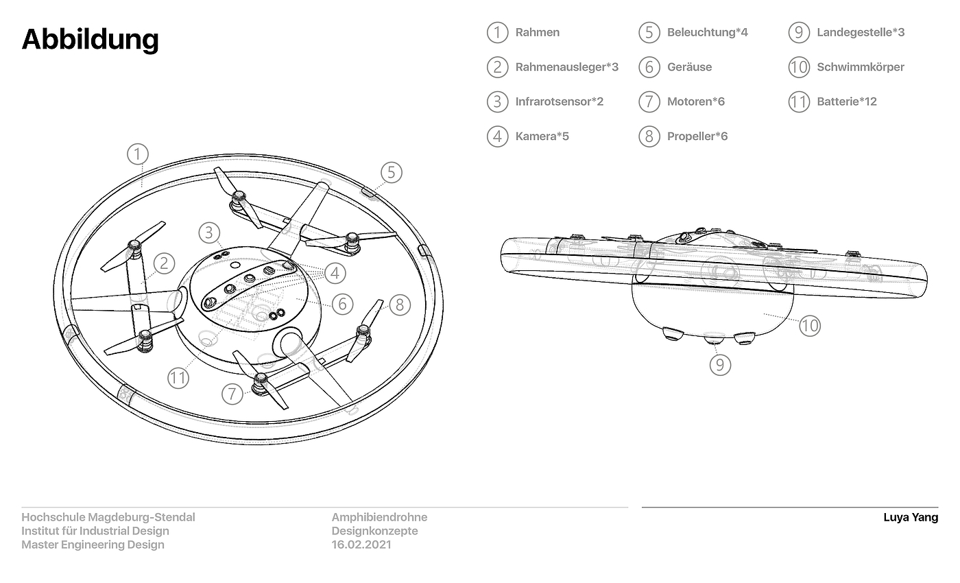 UAV，