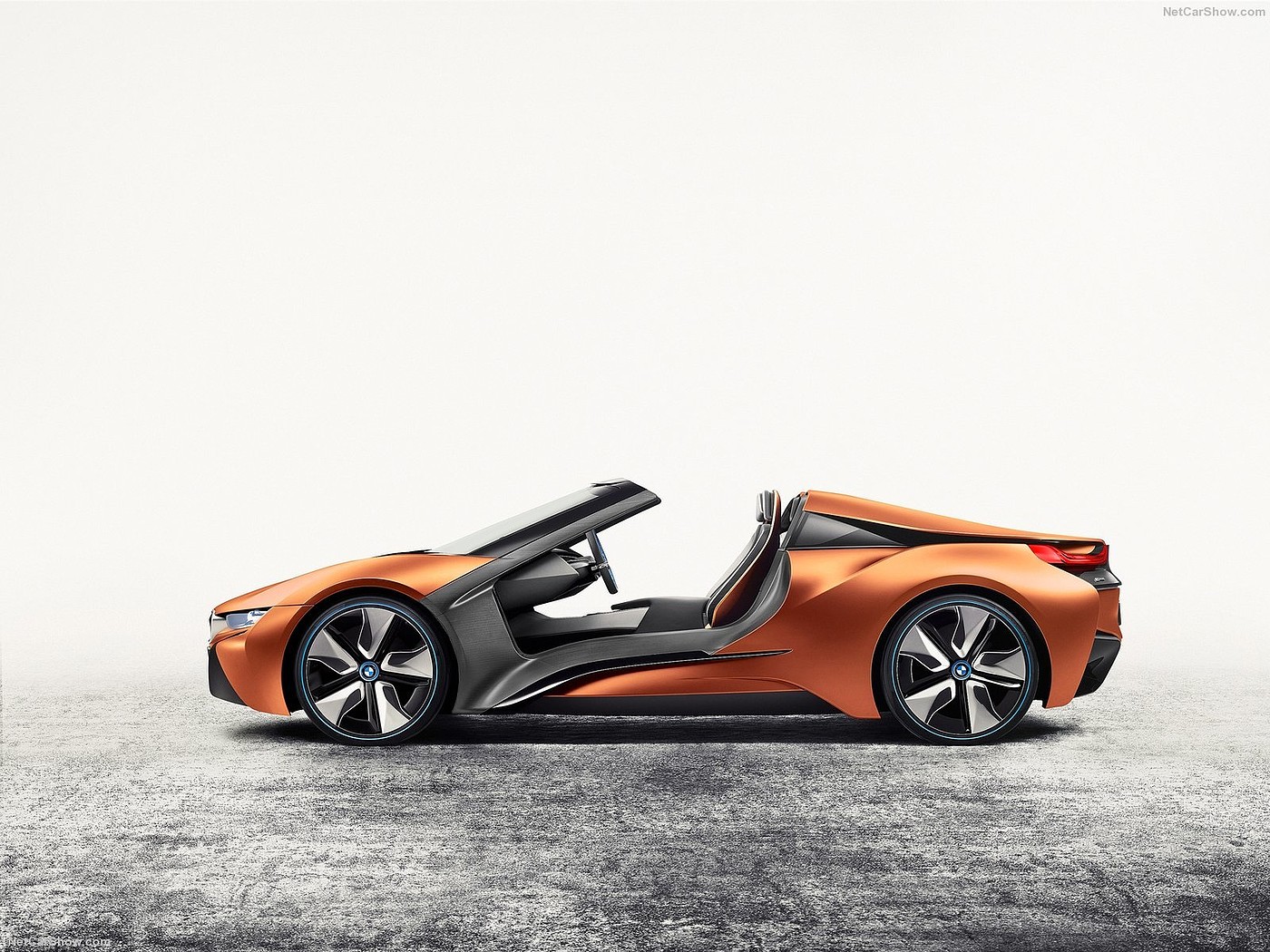 electric vehicle，science and technology，