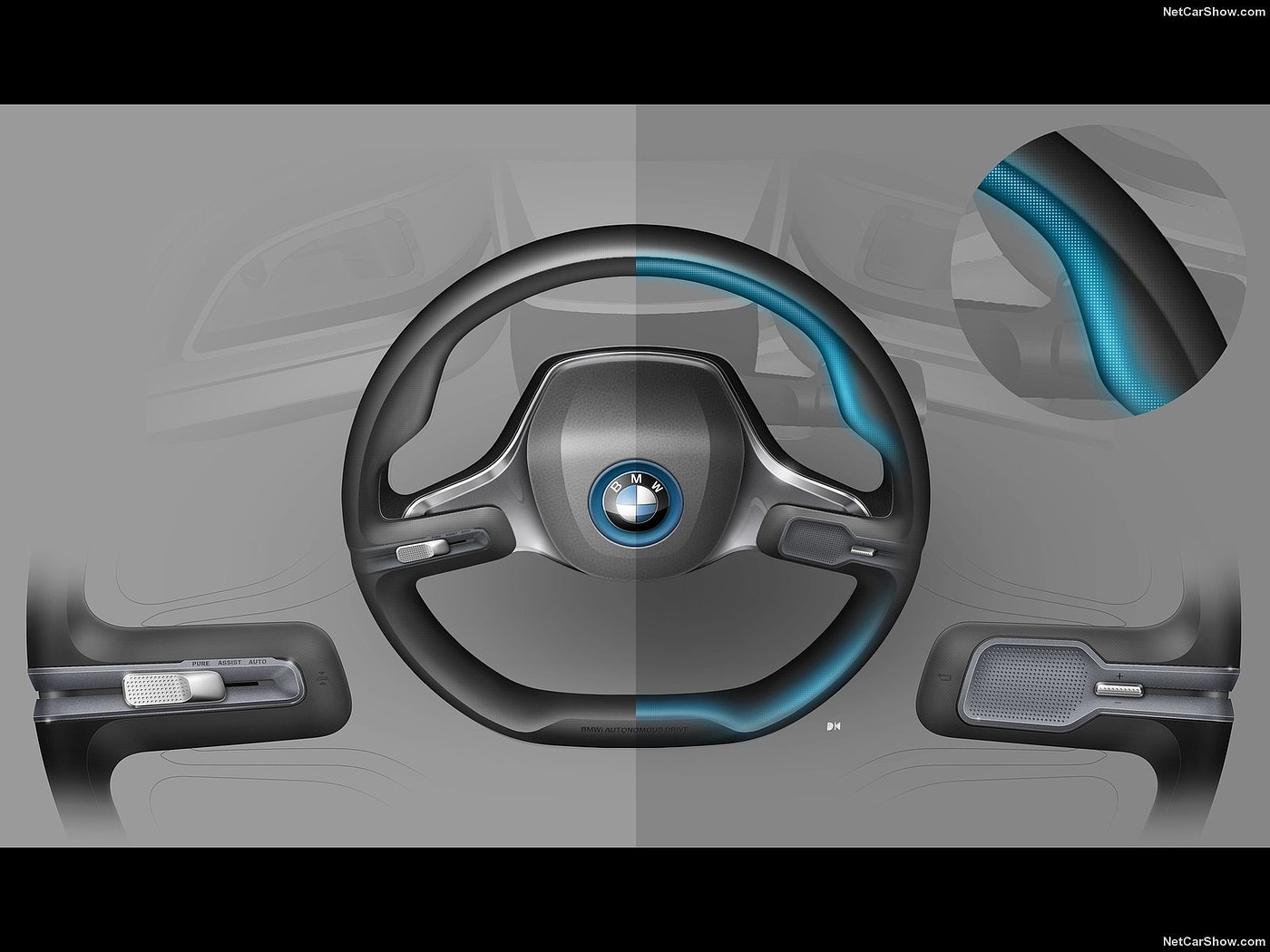 electric vehicle，science and technology，