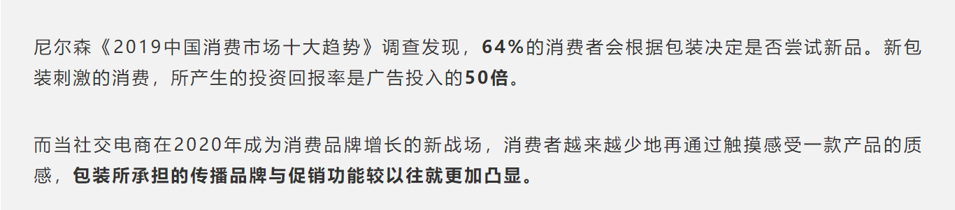 packing design，Design trend，Contemporary good design award，award-winning work，