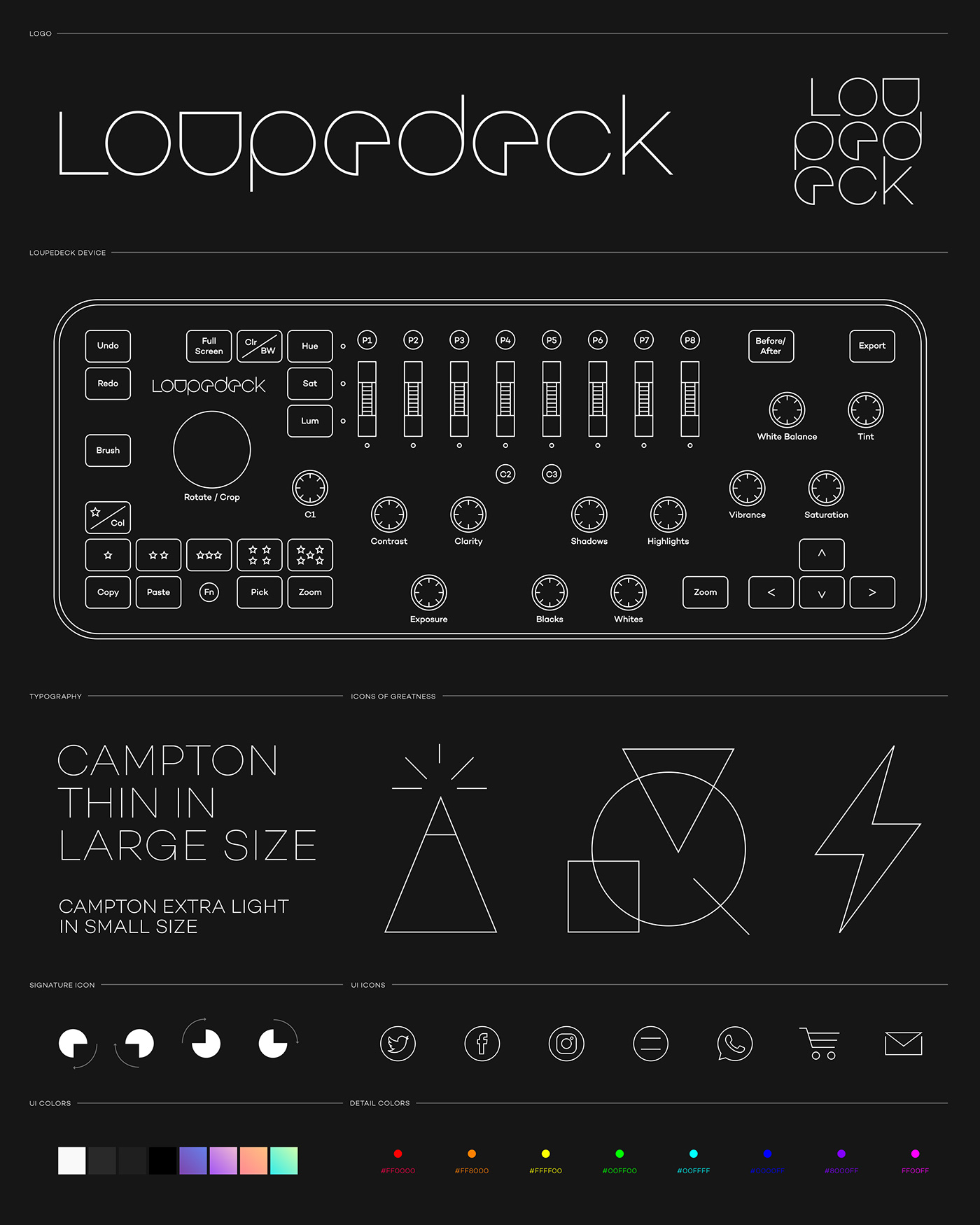 keyboard，Special for lightroom，Tuning desk，black，