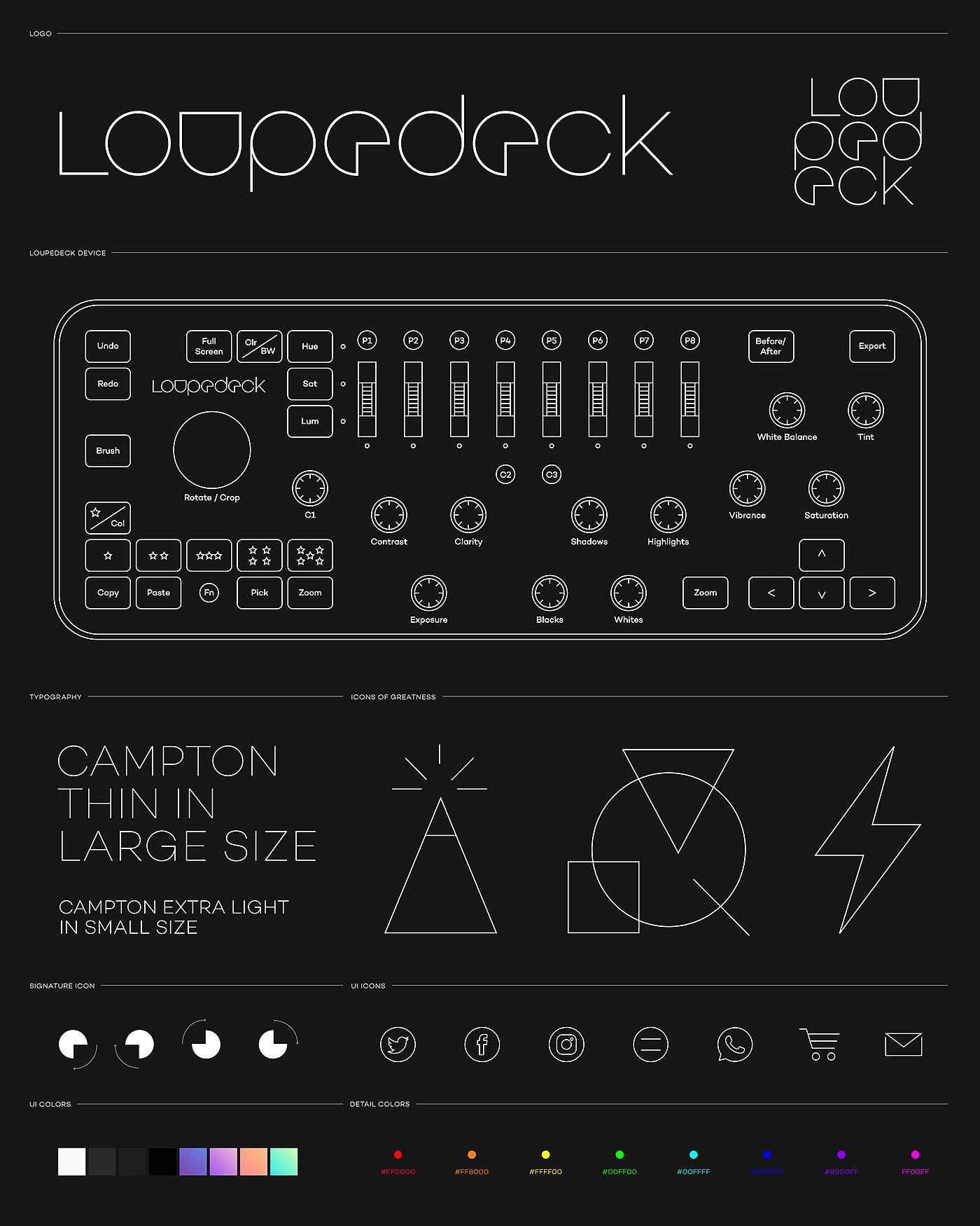 keyboard，Special for lightroom，Tuning desk，black，