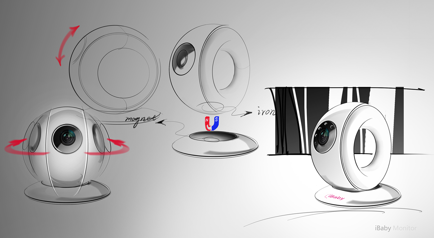 baby，monitor ，testing，intelligence，baby，