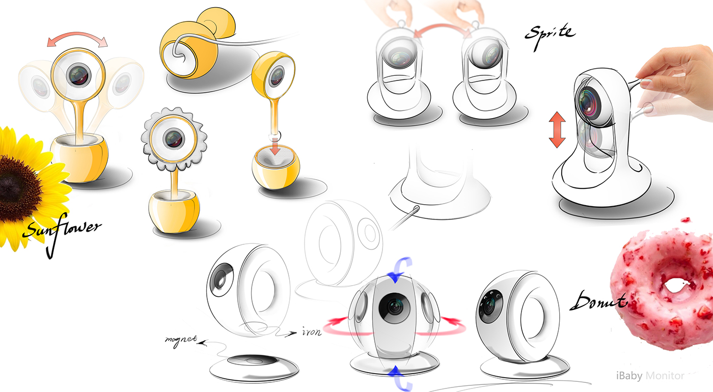 baby，monitor ，testing，intelligence，baby，