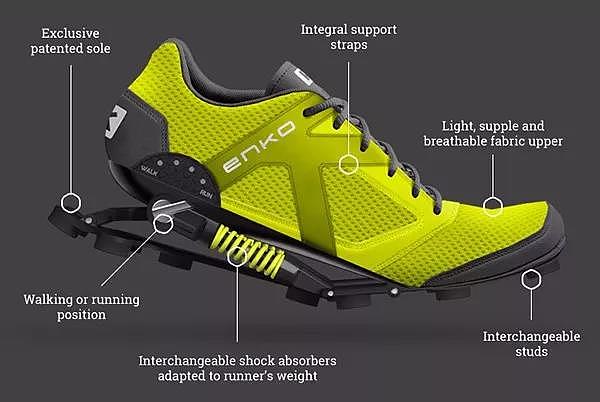 Tape measure，tool，sneakers，Bicycle，Yoga Mat，