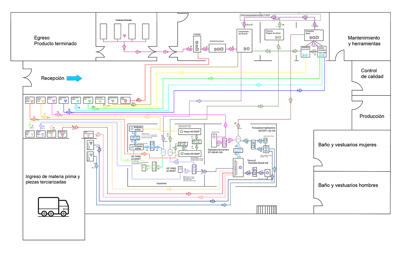 DREMEL 4000，Electric mill tools，enclosure，disassemble，