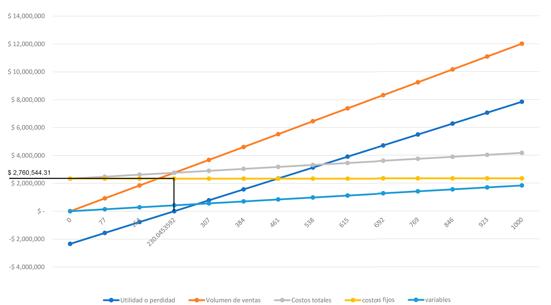 DREMEL 4000，Electric mill tools，enclosure，disassemble，
