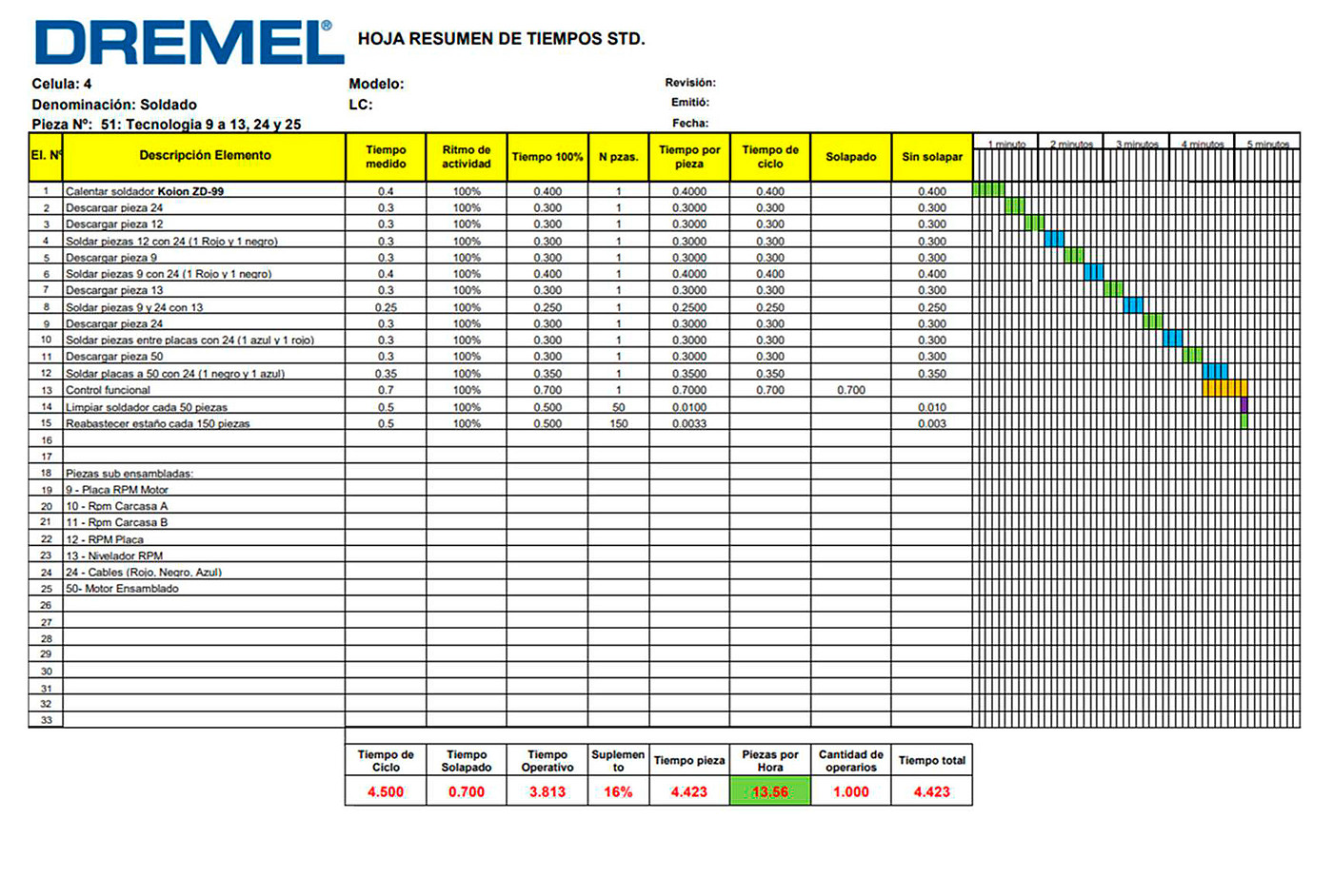 DREMEL 4000，工具电磨机，附件，拆卸，