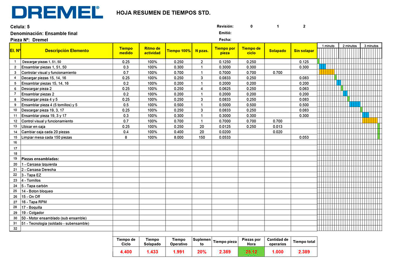 DREMEL 4000，工具电磨机，附件，拆卸，