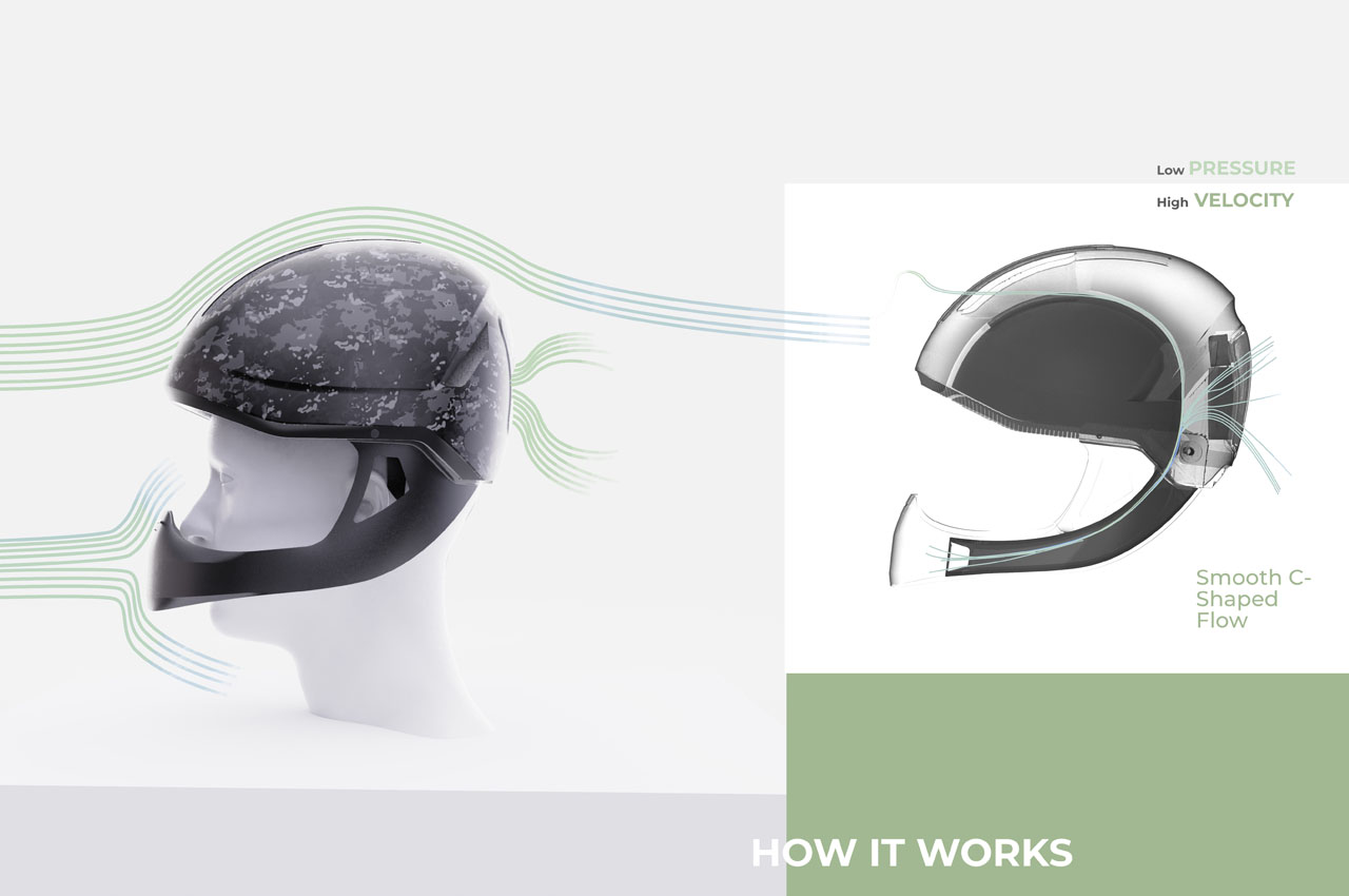 outdoors，commute，Helmet，security，