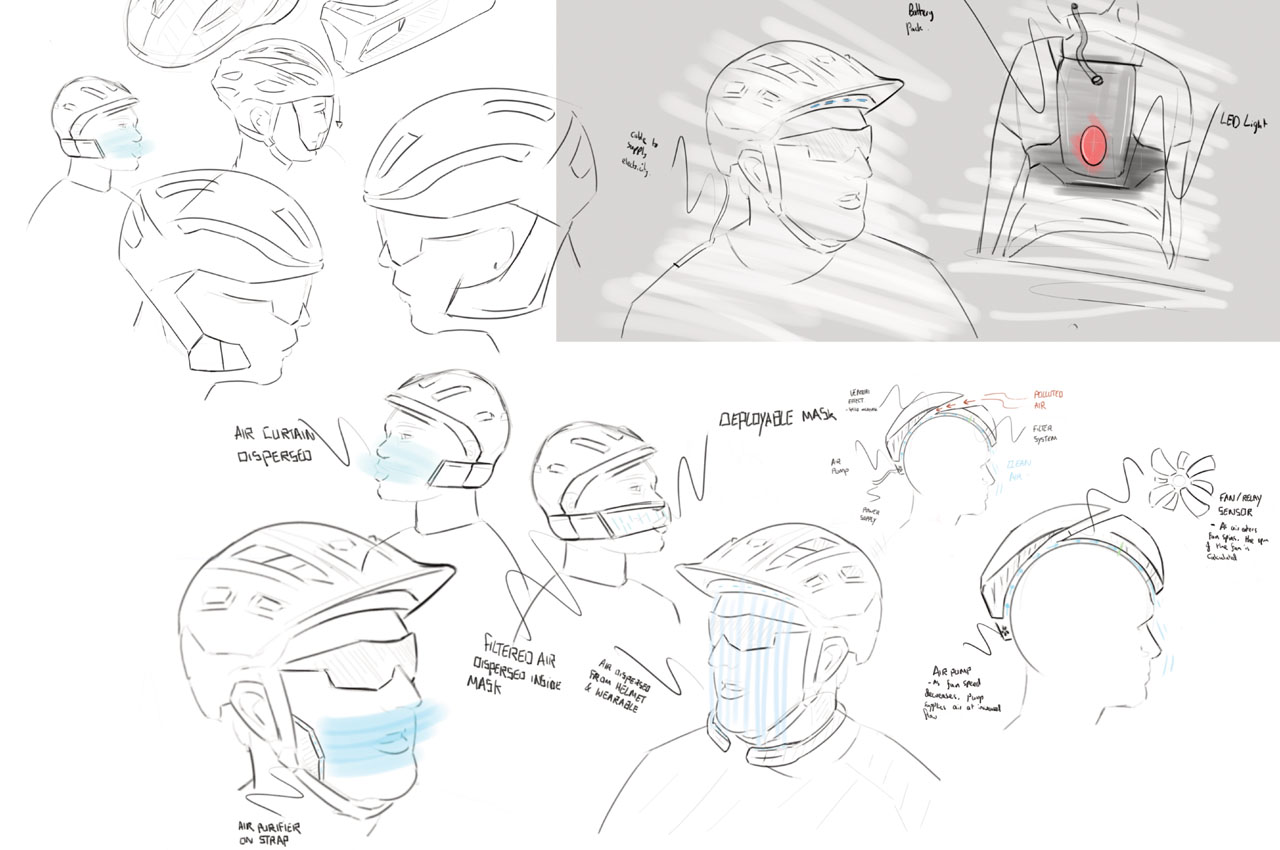 outdoors，commute，Helmet，security，