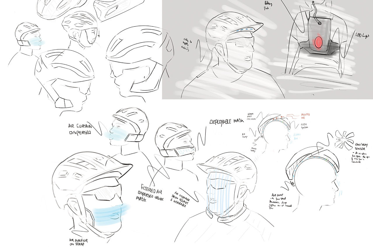 outdoors，commute，Helmet，security，