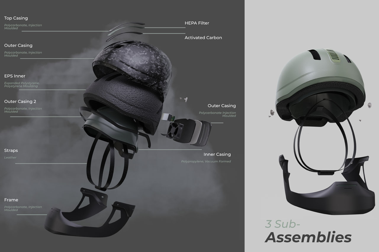 outdoors，commute，Helmet，security，