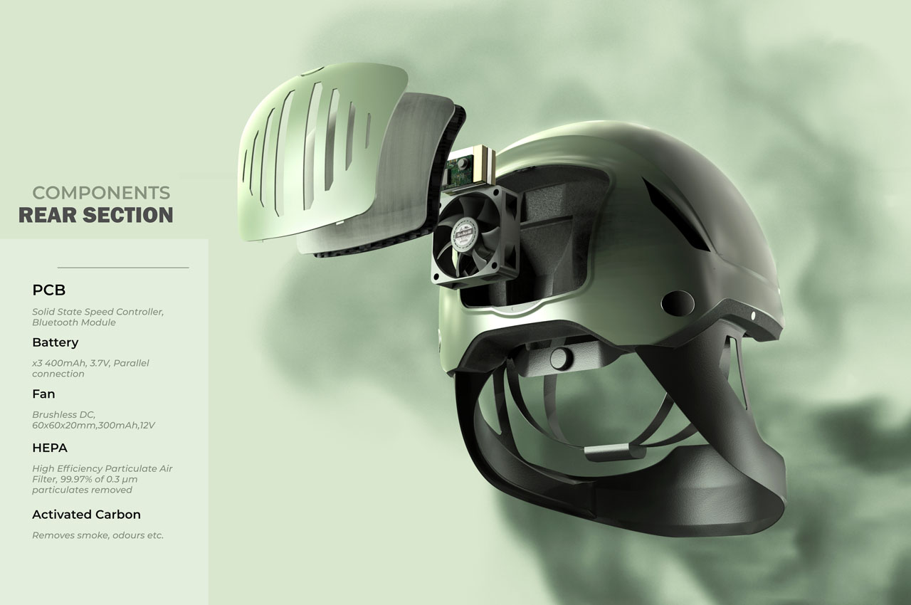 outdoors，commute，Helmet，security，