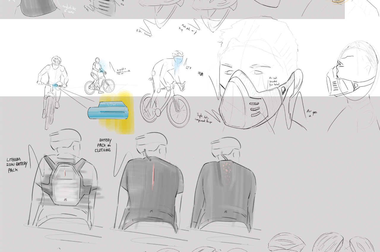 outdoors，commute，Helmet，security，