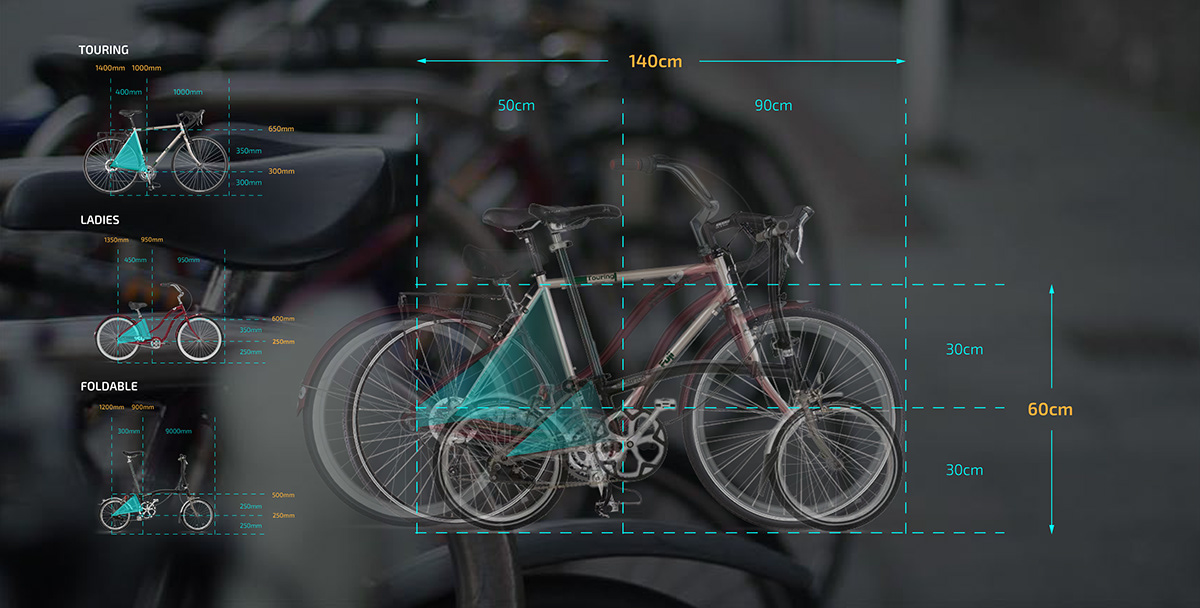 stability，Bicycle，park，National University of Singapore，