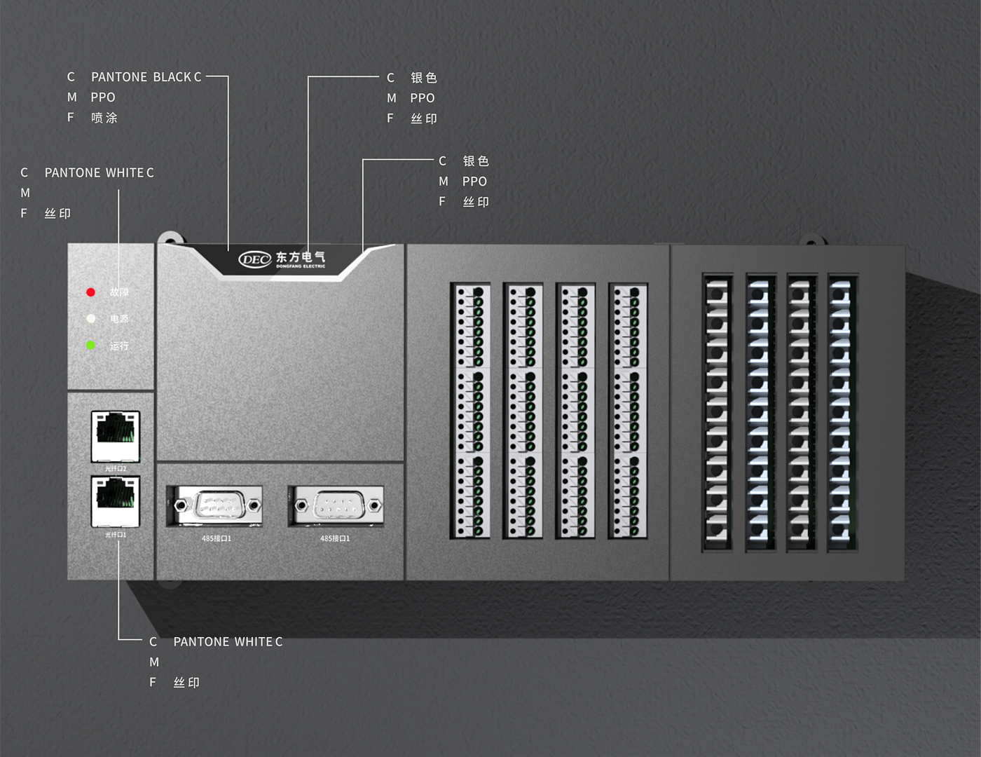 Main control system，